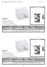 Preview for 26 page of S+S Regeltechnik Thermasreg RTR-S Series Operating Instructions, Mounting & Installation