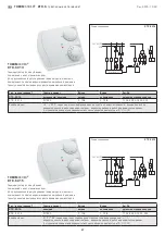 Preview for 27 page of S+S Regeltechnik Thermasreg RTR-S Series Operating Instructions, Mounting & Installation