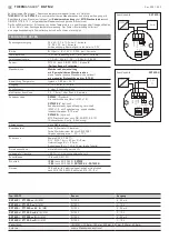 Предварительный просмотр 3 страницы S+S Regeltechnik THERMSGARD RGTM2 Series Operating Instructions, Mounting & Installation