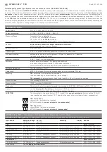 Preview for 6 page of S+S 1201-1011-1001-020 Operating Instructions, Mounting & Installation