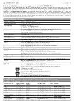 Preview for 9 page of S+S 1201-1011-1001-020 Operating Instructions, Mounting & Installation