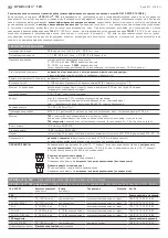 Preview for 12 page of S+S 1201-1011-1001-020 Operating Instructions, Mounting & Installation