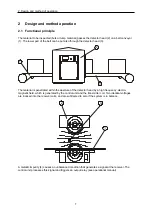 Preview for 7 page of S+S GLS 350/150 GENIUS+ Operating Instructions Manual