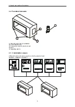 Preview for 8 page of S+S GLS 350/150 GENIUS+ Operating Instructions Manual