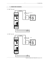 Preview for 4 page of S.t. Innovators TEX – U1 User Manual