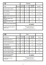 Preview for 15 page of S.T.P FT-23 Manual