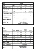 Preview for 20 page of S.T.P FT-23 Manual