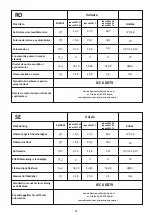 Preview for 21 page of S.T.P FT-23 Manual