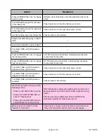 Preview for 5 page of S-TEC Archer N6004H Reference