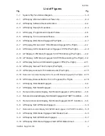 Preview for 6 page of S-TEC Fifty Five X Pilot Operating Handbook