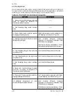 Preview for 21 page of S-TEC Fifty Five X Pilot Operating Handbook