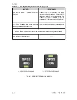 Preview for 15 page of S-TEC ST-901 Pilot Operating Handbook