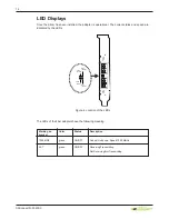 Preview for 14 page of S2Konnect N-2020SX User Manual