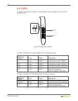 Preview for 16 page of S2Konnect N-2020T User Manual