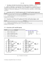 Preview for 8 page of S2Tech DS EUROPE AN-401plus Series Technical Manual