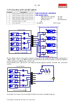 Preview for 9 page of S2Tech DS EUROPE AN-401plus Series Technical Manual