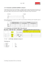 Preview for 11 page of S2Tech DS EUROPE AN-401plus Series Technical Manual