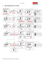 Preview for 13 page of S2Tech DS EUROPE AN-401plus Series Technical Manual