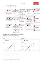 Preview for 14 page of S2Tech DS EUROPE AN-401plus Series Technical Manual