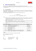 Preview for 18 page of S2Tech DS EUROPE AN-401plus Series Technical Manual