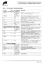 Предварительный просмотр 26 страницы S3 Incorporated Trio64V+ Manual