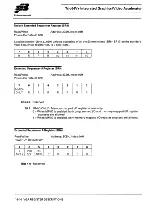Предварительный просмотр 149 страницы S3 Incorporated Trio64V+ Manual