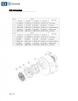 Предварительный просмотр 41 страницы S3 0312FC Operator'S Manual