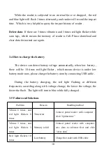 Preview for 11 page of S4A GTP-6200 Series Manual