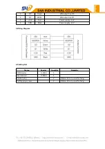 Предварительный просмотр 2 страницы S4A U-P006 Manual