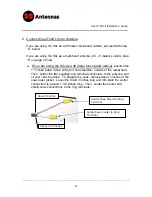 Preview for 21 page of S9 Antennas S9v 31' Mk II Installation Manual