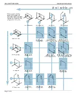 Предварительный просмотр 7 страницы SA Sport 355 Assembly Instructions And User Manual