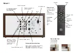 Preview for 3 page of SA ir Quick Start Manual