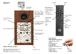 Preview for 4 page of SA ir Quick Start Manual