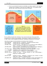 Предварительный просмотр 32 страницы SA LINUS Installation And Operation Manual