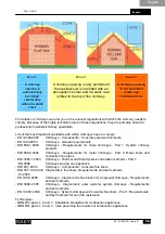 Предварительный просмотр 56 страницы SA LINUS Installation And Operation Manual