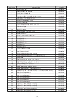 Preview for 15 page of SA SA-033-M Installation And Maintenance Manual