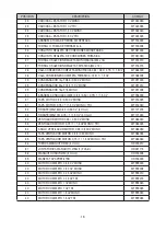 Preview for 16 page of SA SA-033-M Installation And Maintenance Manual