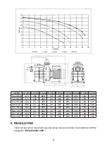 Preview for 27 page of SA SA-033-M Installation And Maintenance Manual