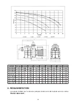 Preview for 41 page of SA SA-033-M Installation And Maintenance Manual