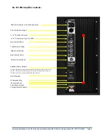 Предварительный просмотр 4 страницы SA SA-15T-PW Operating Manual