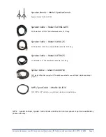 Preview for 6 page of SA SA-15T-PW Operating Manual