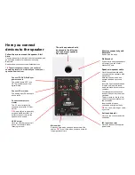 Предварительный просмотр 3 страницы SA SAXO ACTIVE User Manual