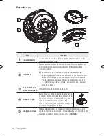 Preview for 60 page of SAA Asia Limited SND-7080 Quick Manual