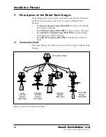 Предварительный просмотр 12 страницы Saab Marine Electronics TankRadar L/2 Installation Manual