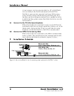 Предварительный просмотр 30 страницы Saab Marine Electronics TankRadar L/2 Installation Manual