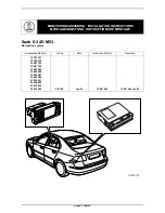 Saab 12 787 151 Installation Instructions Manual preview