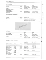 Предварительный просмотр 16 страницы Saab 1981 900 Service Manual