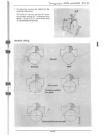 Предварительный просмотр 195 страницы Saab 1981 900 Service Manual