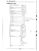 Предварительный просмотр 30 страницы Saab 1989 900 Service Manual