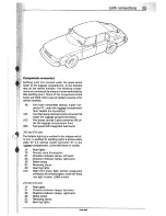 Предварительный просмотр 35 страницы Saab 1989 900 Service Manual